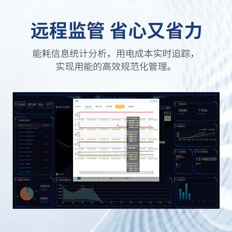 开元网站登录入口智慧安全用电系统-有效预防电气火灾触电事故