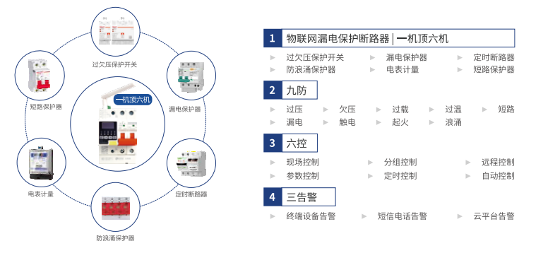 电保开元（中国）